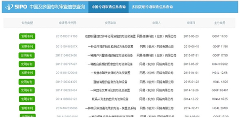 身怀56个IM技术专利，网易云信如何改变即时通讯？